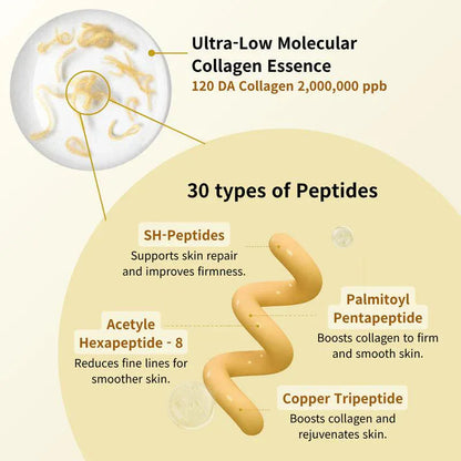 Elixora™ Peptide Lifting Ampoule