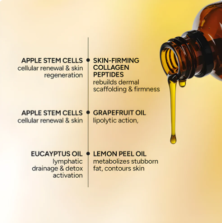 Anti Cellulite Oil