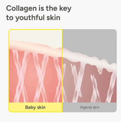 Elixora™ Rejuvenate Collagen Serum